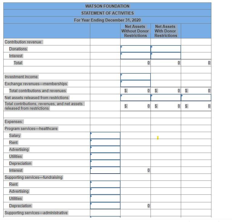 Solved The Watson Foundation, a private not-for-profit | Chegg.com