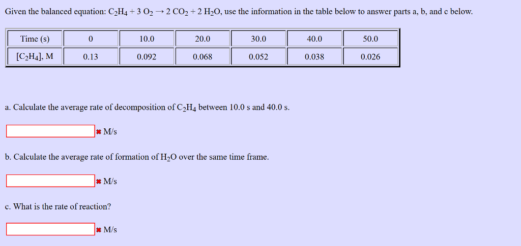 Solved Given the balanced equation C2H4 3 02 2 CO2 2 H2O Chegg