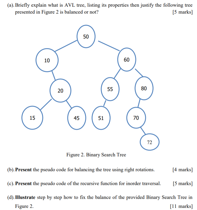 solved-a-briefly-explain-what-is-avl-tree-listing-its-chegg