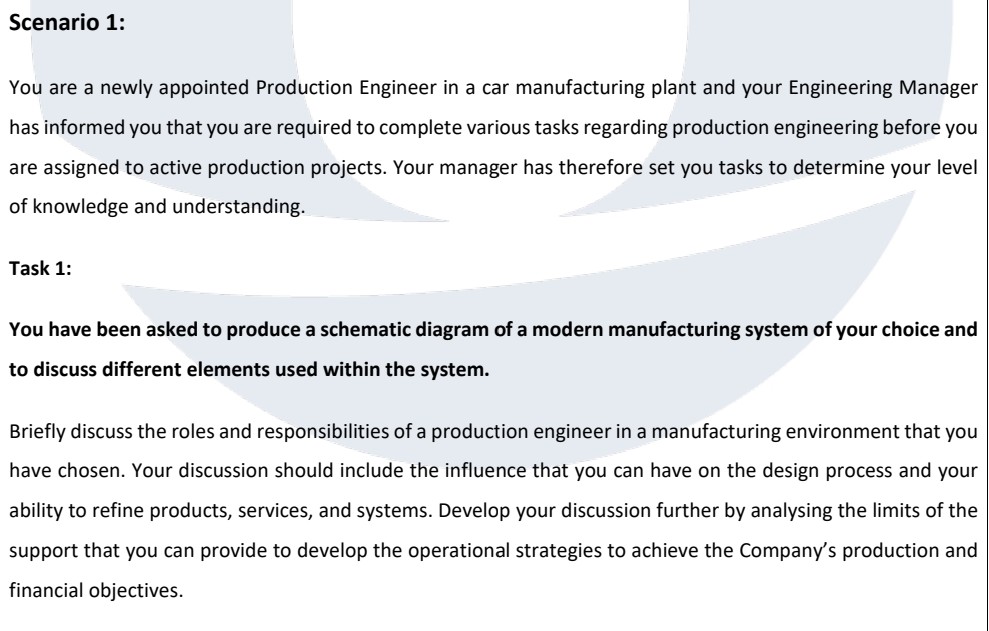 Solved Scenario 1: You are a newly appointed Production | Chegg.com