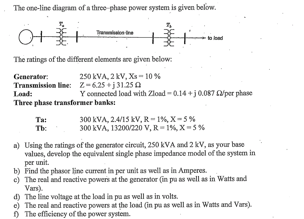 Solved The one-line diagram of a three-phase power system is | Chegg.com