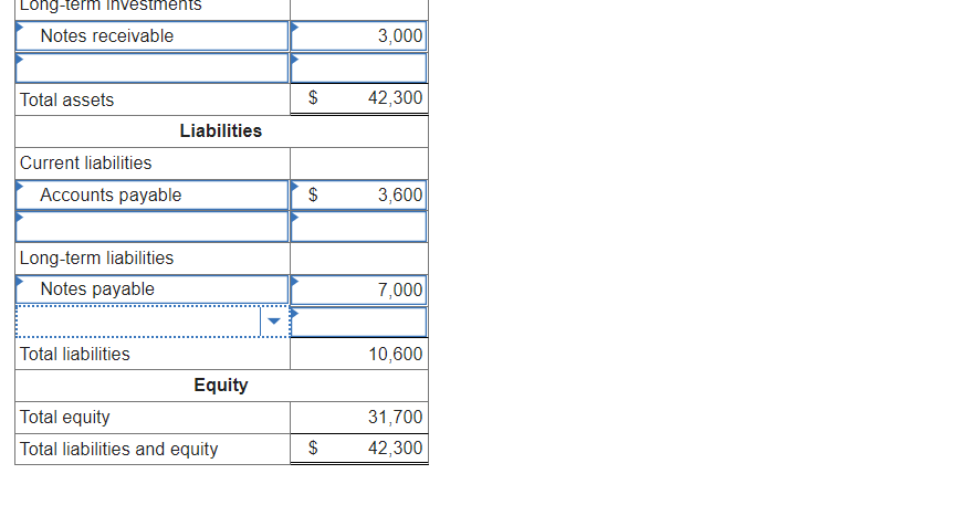 Solved QS 7-19 (Algo) Preparing a balance sheet LO P2, P4, | Chegg.com