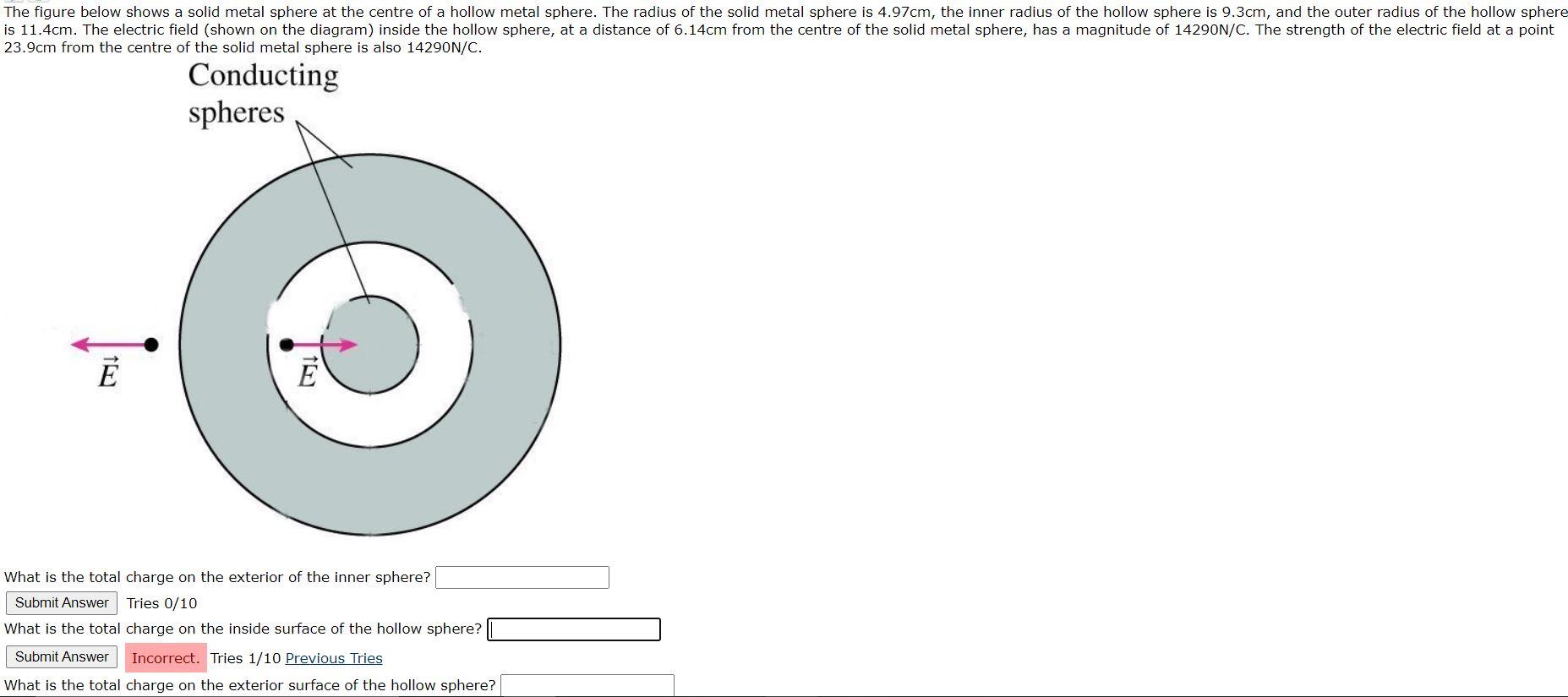 Solved The figure below shows a solid metal sphere at the