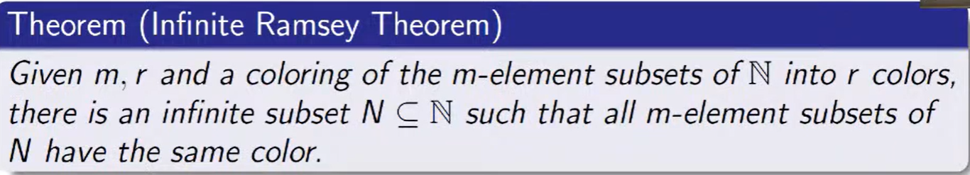 Solved Please Prove Ramseys Theorem In The INFINITE Dimesion | Chegg.com