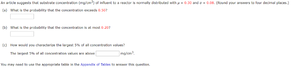 Solved An article suggests that substrate concentration | Chegg.com