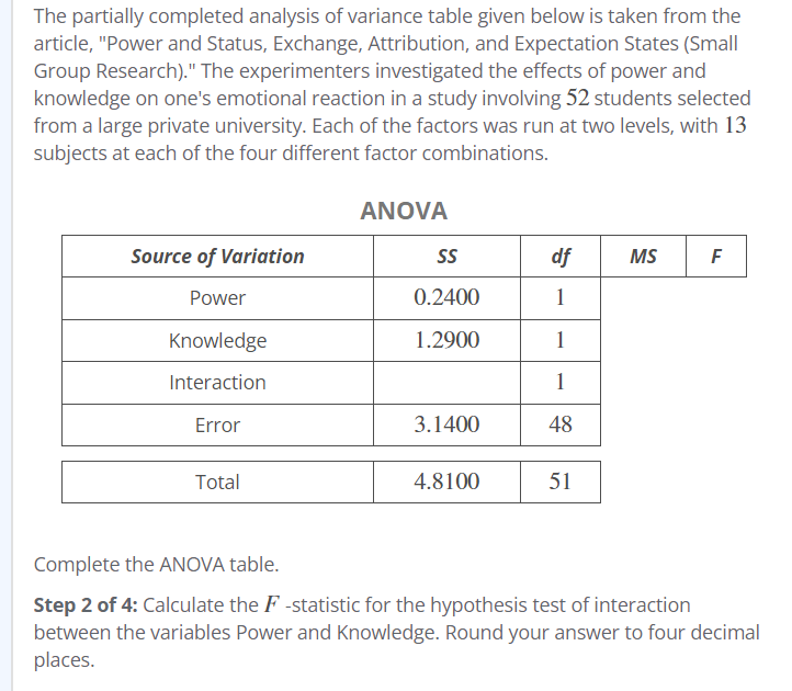 Solved The Partially Completed Analysis Of Variance Table | Chegg.com