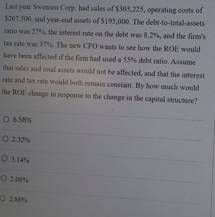 Solved Last Year Swensen Corp Had Sales Of 303 225 Chegg