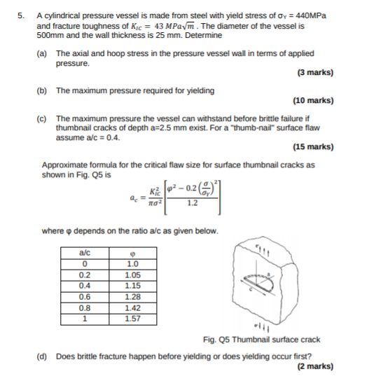 Solved 5. A cylindrical pressure vessel is made from steel | Chegg.com