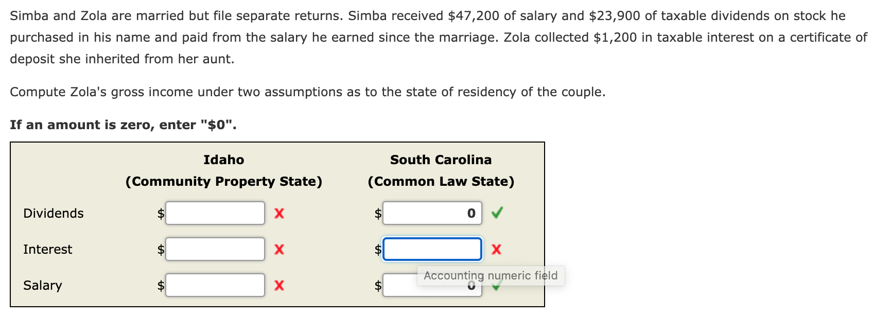 Solved Simba and Zola are married but file separate returns.