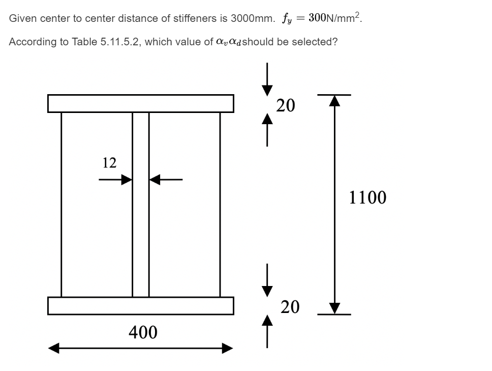 Given Center To Center Distance Of Stiffeners Is 3 Chegg Com