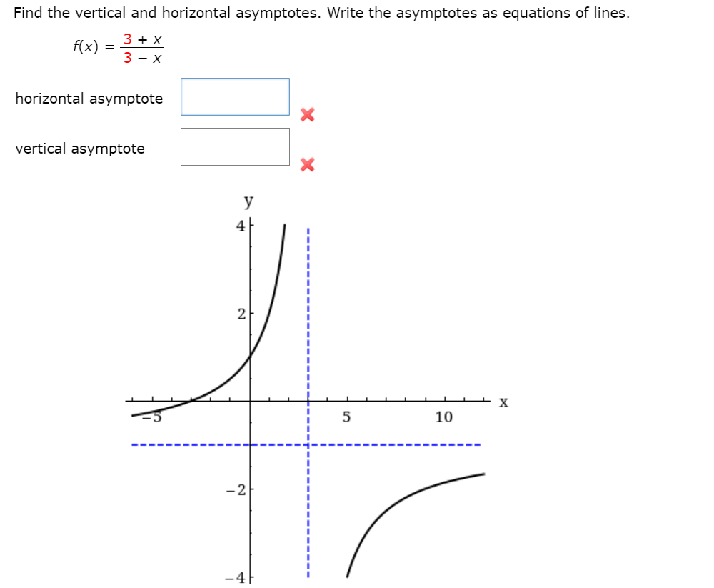 Solved Find the vertical and horizontal asymptotes. Write | Chegg.com