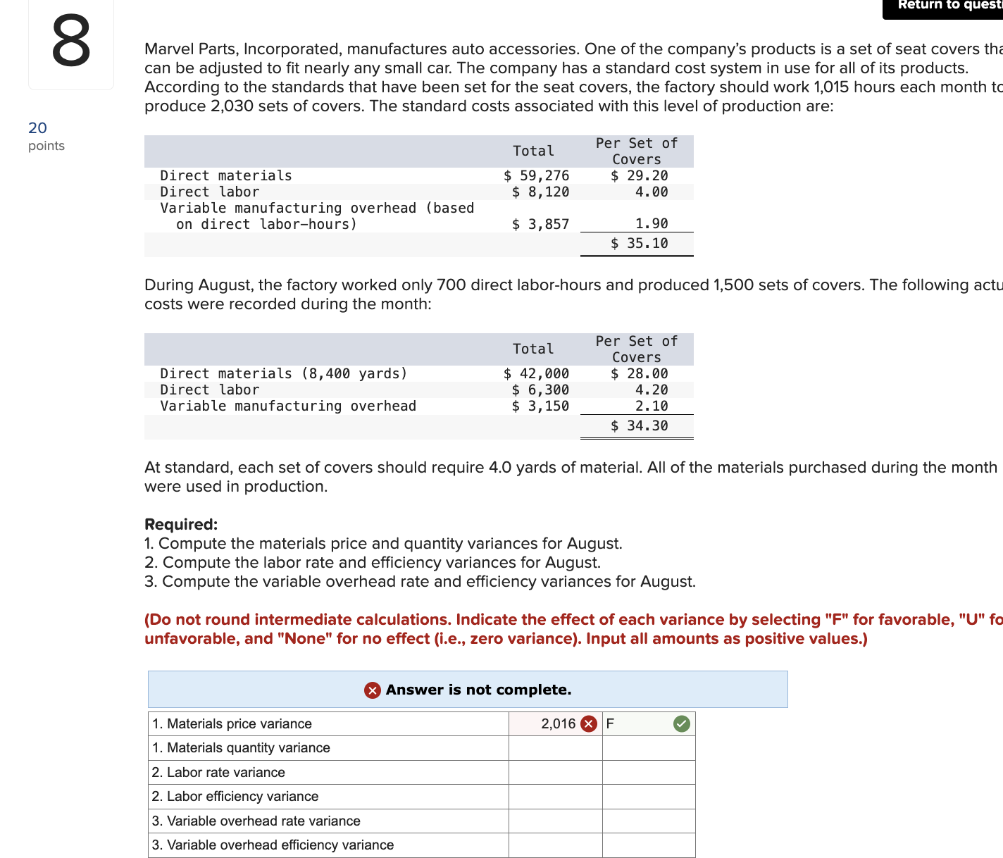 Solved Marvel Parts, Incorporated, manufactures auto
