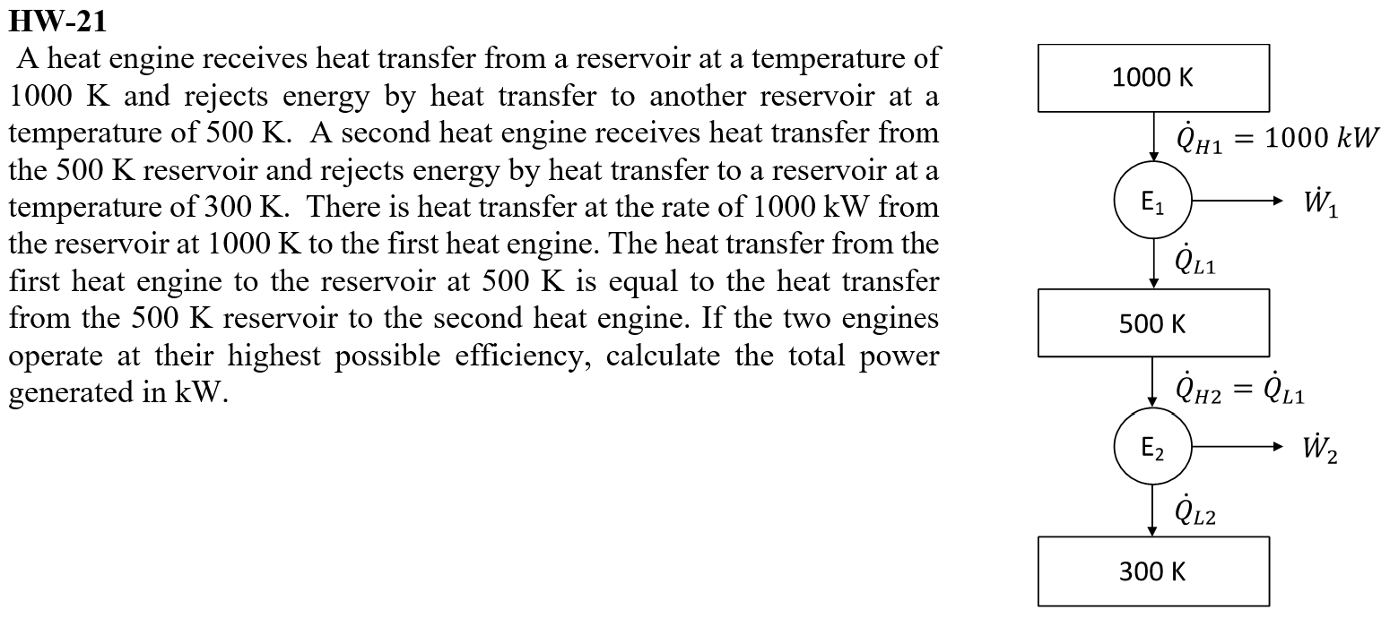 solved-hw-21-a-heat-engine-receives-heat-transfer-from-a-chegg