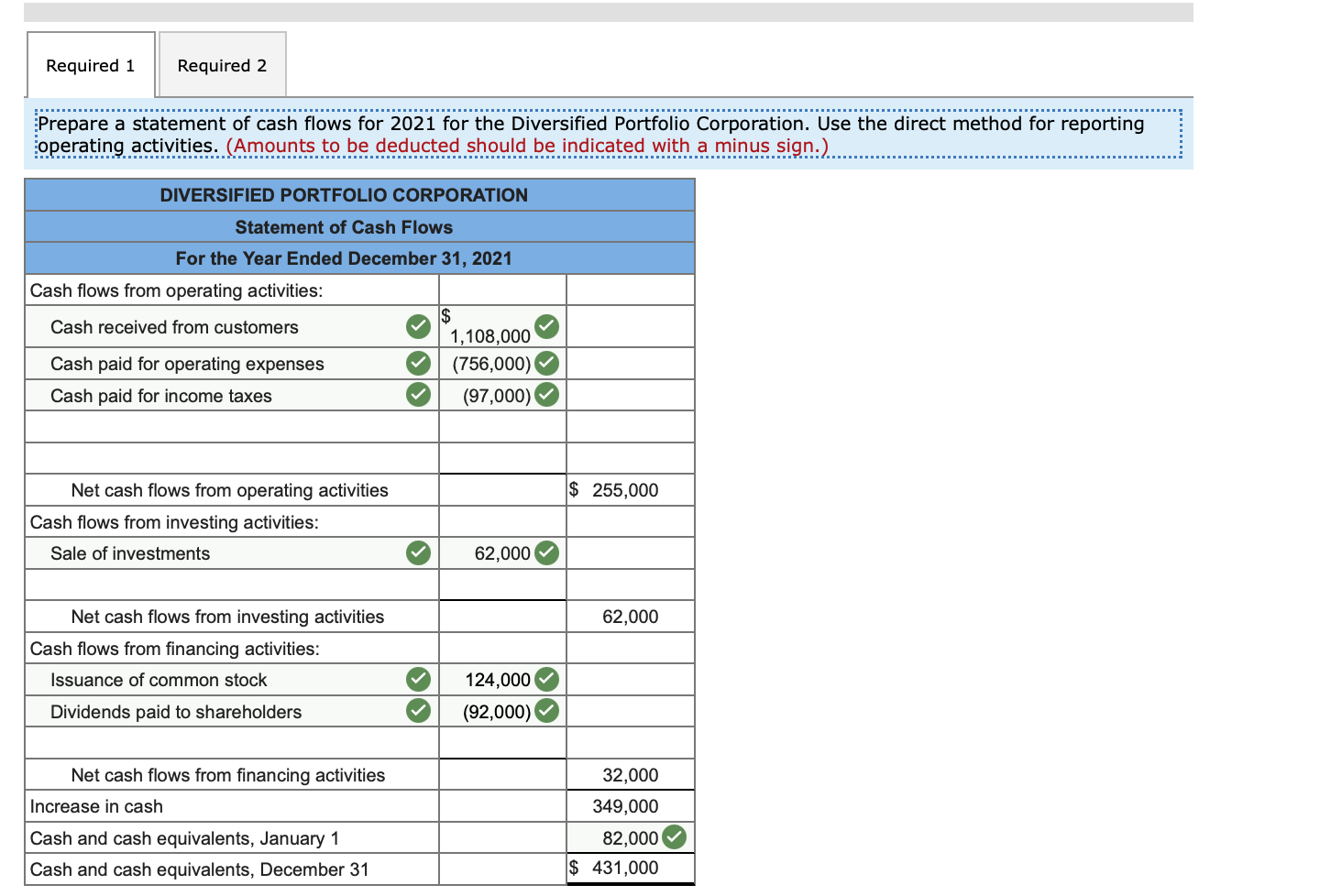 NACA possess full discretion during the granting software having borrowing (we