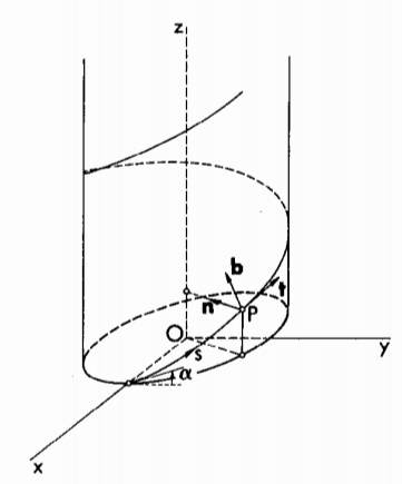 Solved Consider a helix wrapped on a cylinder of radius R, | Chegg.com