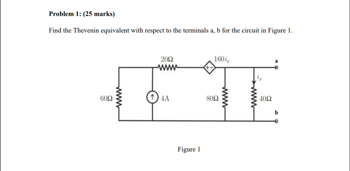 Solved Problem 1: (25 marks) Find the Thevenin equivalent | Chegg.com