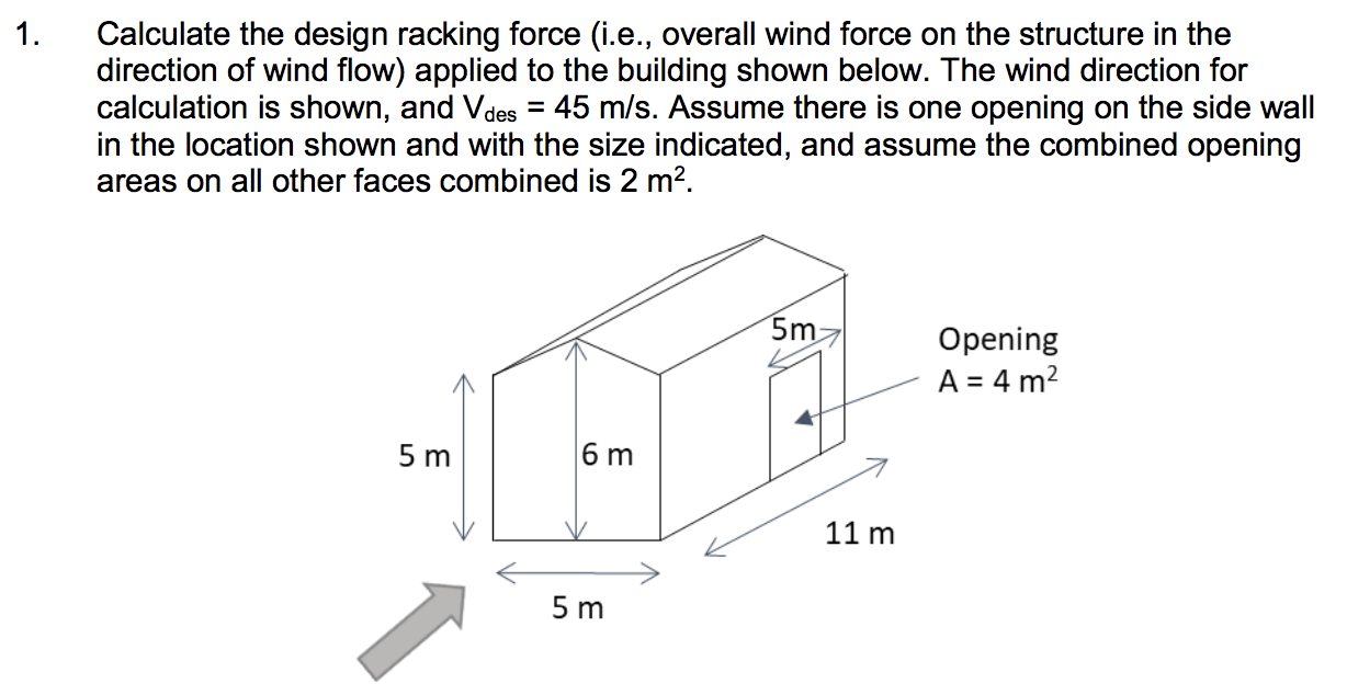 Solved 1. Calculate the design racking force (i.e., overall | Chegg.com