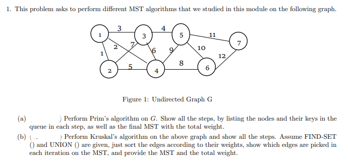 Solved This problem asks to perform different MST algorithms | Chegg.com