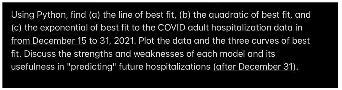 Solved Using Python, find (a) the line of best fit, (b) the | Chegg.com