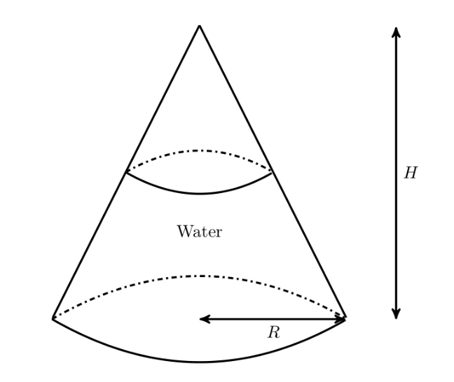 Solved A cone-shaped water tank with height H=10 m and | Chegg.com