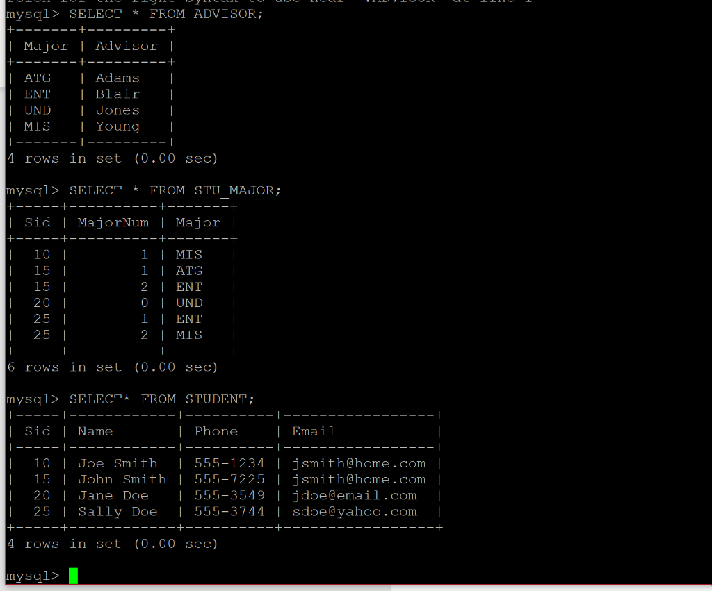Solved Write an SQL query that uses the STUDENT, ADVISORS, | Chegg.com