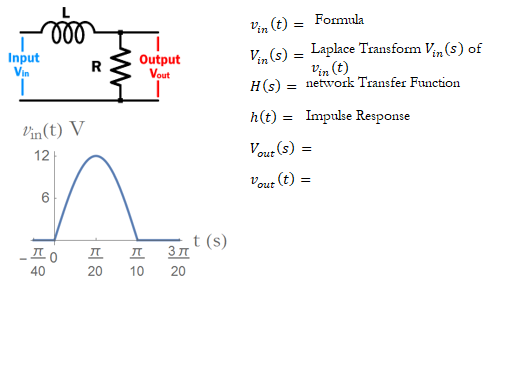 Solved 000 R Input Vin 1 W Output Vout Vin T Formula V Chegg Com
