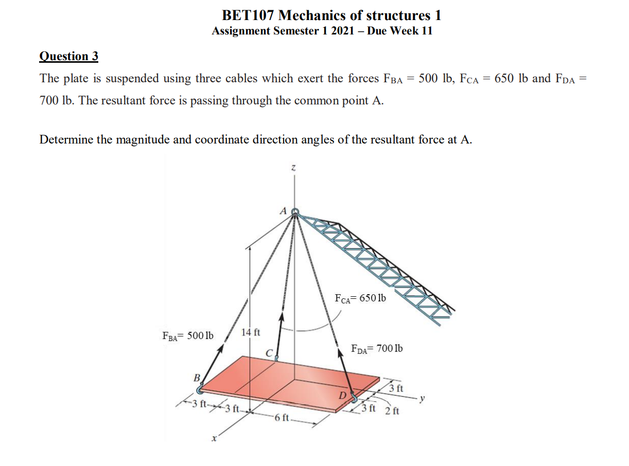 Solved BET107 Mechanics of structures 1 Assignment Semester | Chegg.com