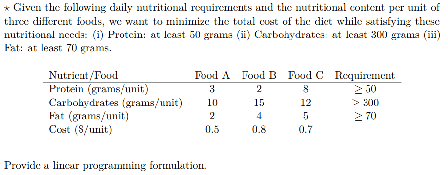 Nutritional requirements