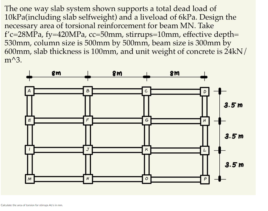 Solved The one way slab system shown supports a total dead | Chegg.com