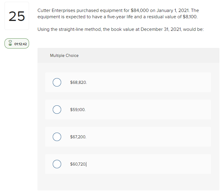 Solved 25 Cutter Enterprises purchased equipment for 84,000