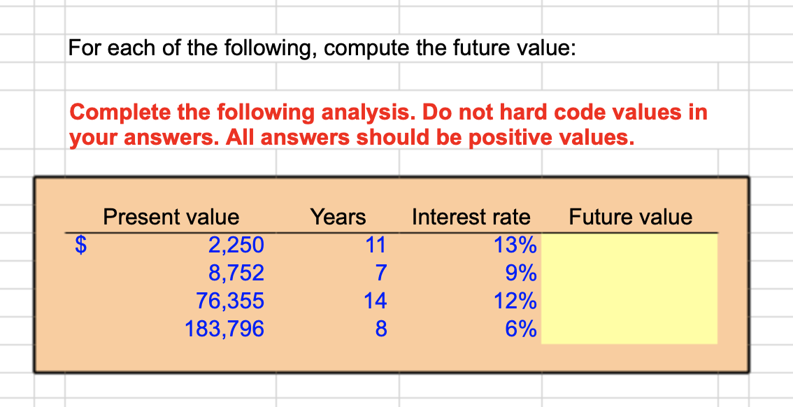 For Each Of The Following Compute The Future Value Solved For each of the following, compute the future value: | Chegg.com