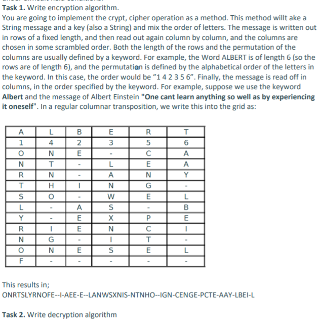 Solved Task 1. Write Encryption Algorithm. You Are Going To | Chegg.com