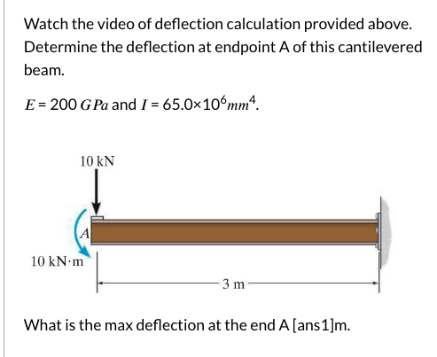 Watch the video of deflection calculation provided above. determine the deflection at endpoint a of this cantilevered beam. e