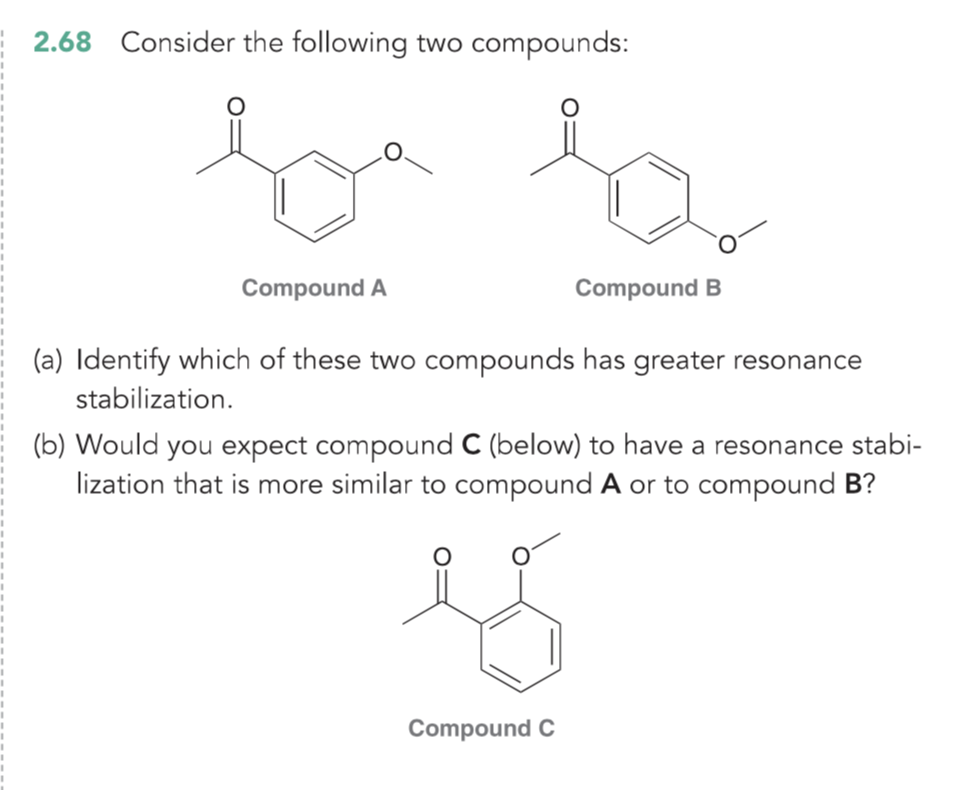 Solved 2.68 Consider the following two compounds Compound A