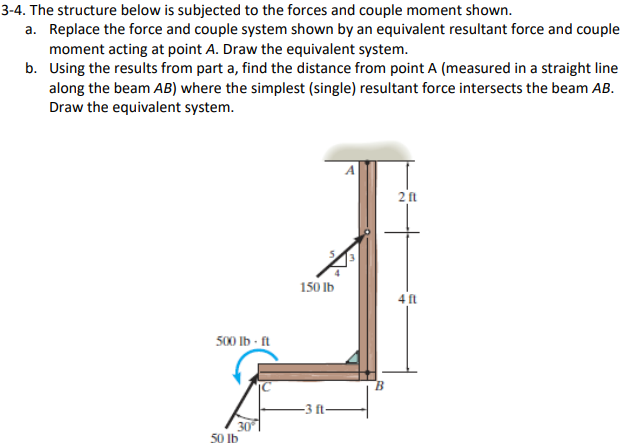 Solved 3-4. The structure below is subjected to the forces | Chegg.com