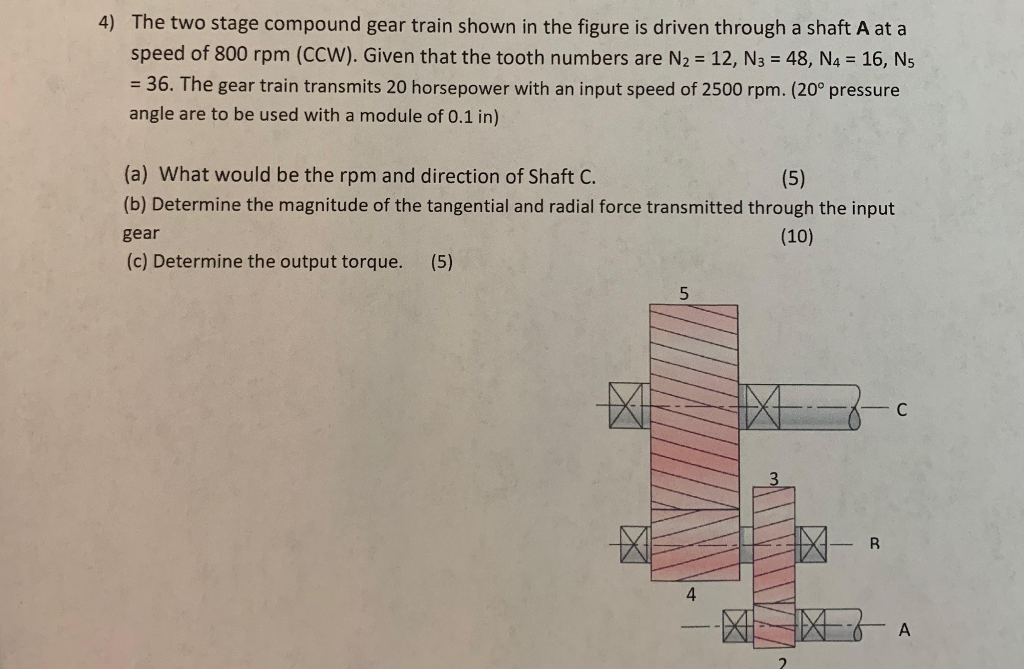 Solved 4) The two stage compound gear train shown in the