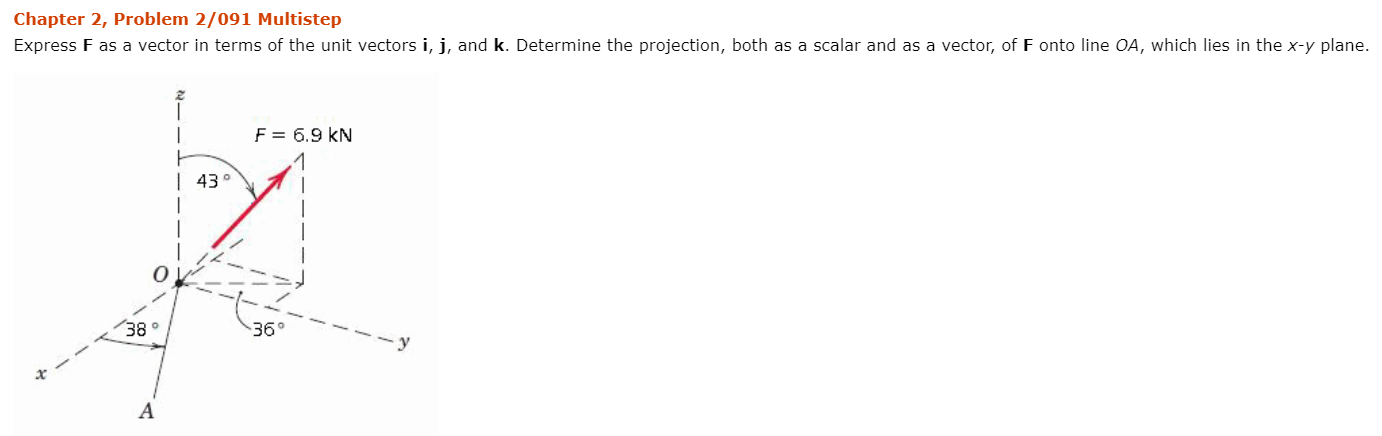 Solved Express F as a vector in terms of the unit vectors i, | Chegg.com