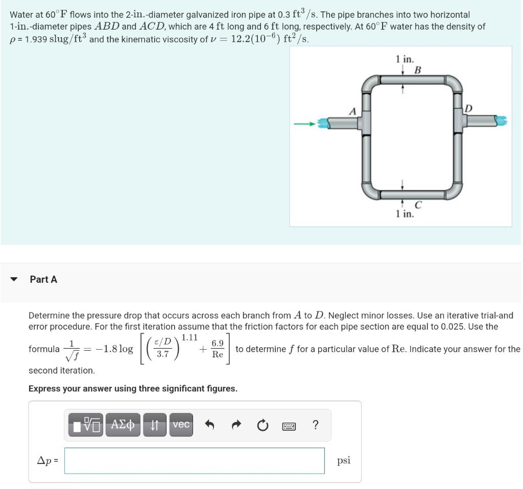 Nestjs Pipes, Nest interposes a pipe just before a method is invoked, and  the pipe receives the arguments destined for the method and operates on  them