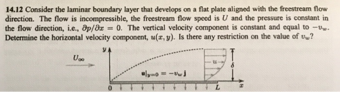 Solved 14.12 Consider the laminar boundary layer that | Chegg.com