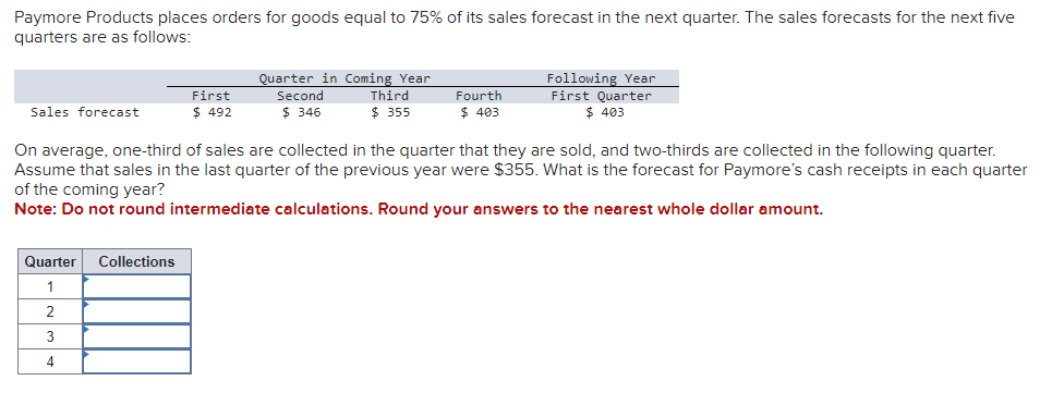 Solved Paymore Products Places Orders For Goods Equal To \75 