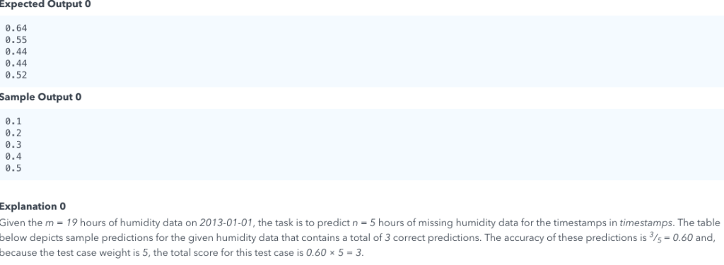 Expected Output 0 0.64 0.55 0.44 0.44 0.52 Sample Output o 0.1 0.5 Explanation o Given the m = 19 hours of humidity data on 2