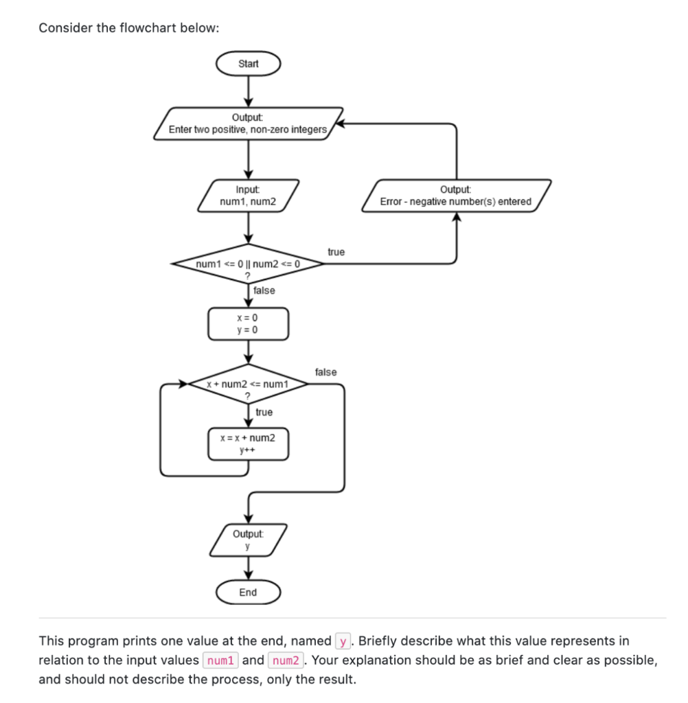 Solved Consider the flowchart below: Start Output: Enter two | Chegg.com