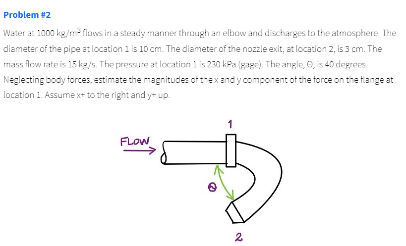 Solved Problem #2 Water at 1000 kg/m3 flows in a steady | Chegg.com