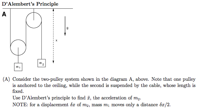 Solved D'Alembert's Principle (A) Consider the two-pulley | Chegg.com