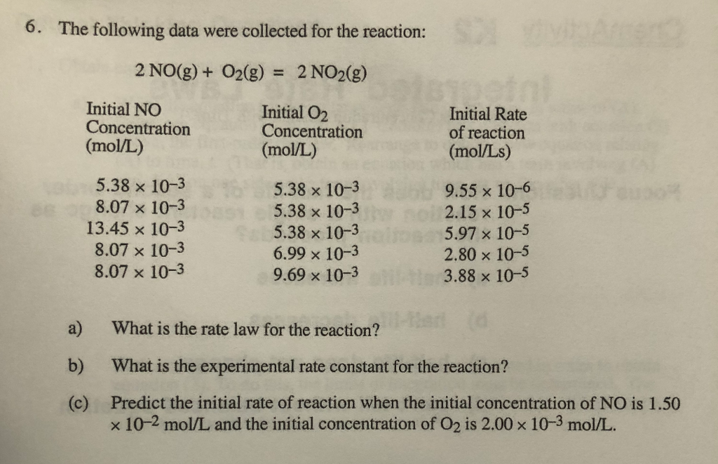 Solved 6. The Following Data Were Collected For The | Chegg.com