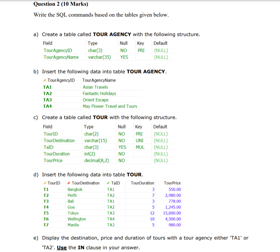 Solved Question 2 (10 Marks) Write the SQL commands based on | Chegg.com