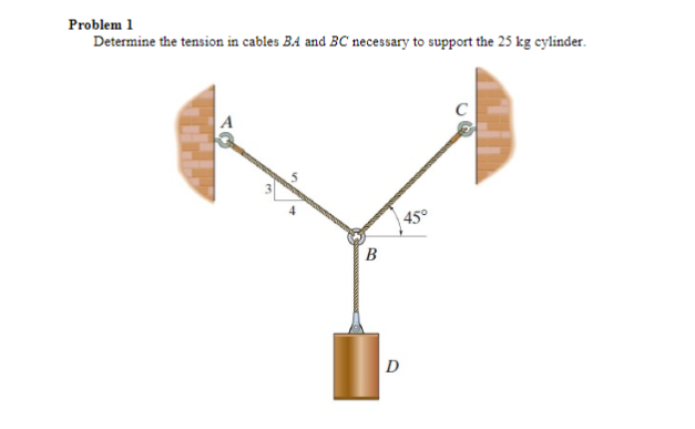 Solved Problem 1 Determine The Tension In Cables BA And BC | Chegg.com