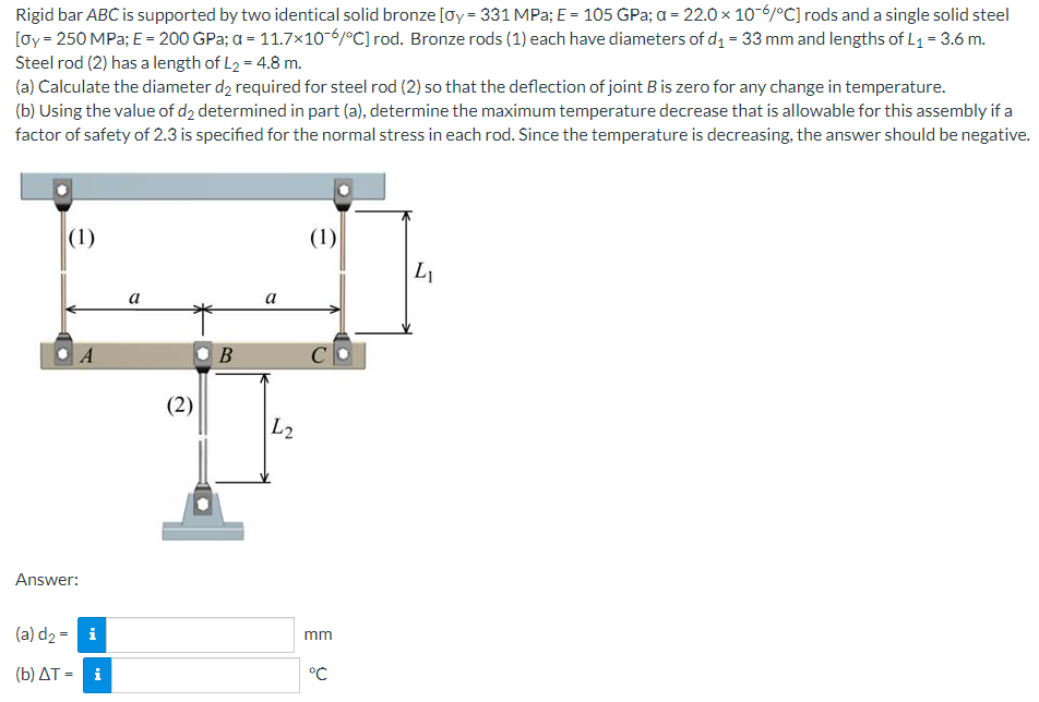 [solved] Rigid Bar Abc Is Supported By Two Identical Soli