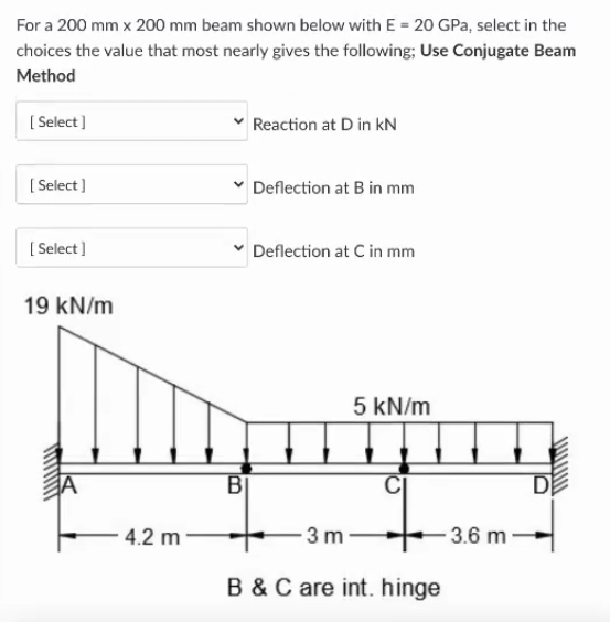 Solved For a 200 mm x 200 mm beam shown below with E = 20 | Chegg.com