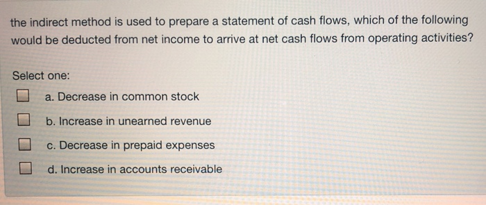 Solved the indirect method is used to prepare a statement of | Chegg.com